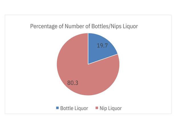 Bottle Bill Blog Graphics 1